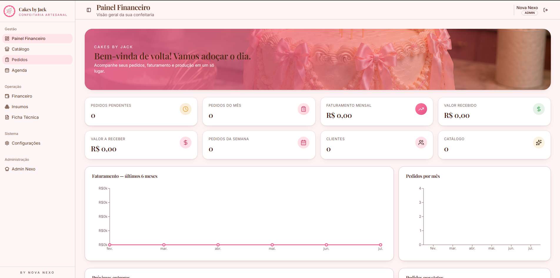 Mockup do site Cakes by Jack